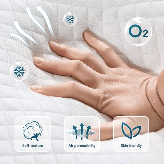 Coreopsis 8" memory Foam Mattress