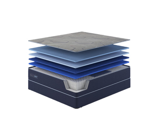 Restonic Polarbreez Luxury Firm Mattress, Twin