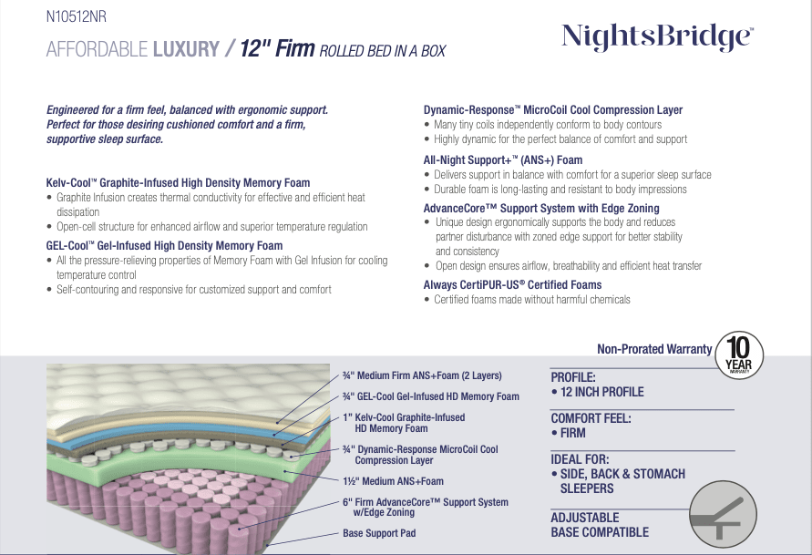 Nightsbridge 12" Luxury Firm Hybrid Mattress