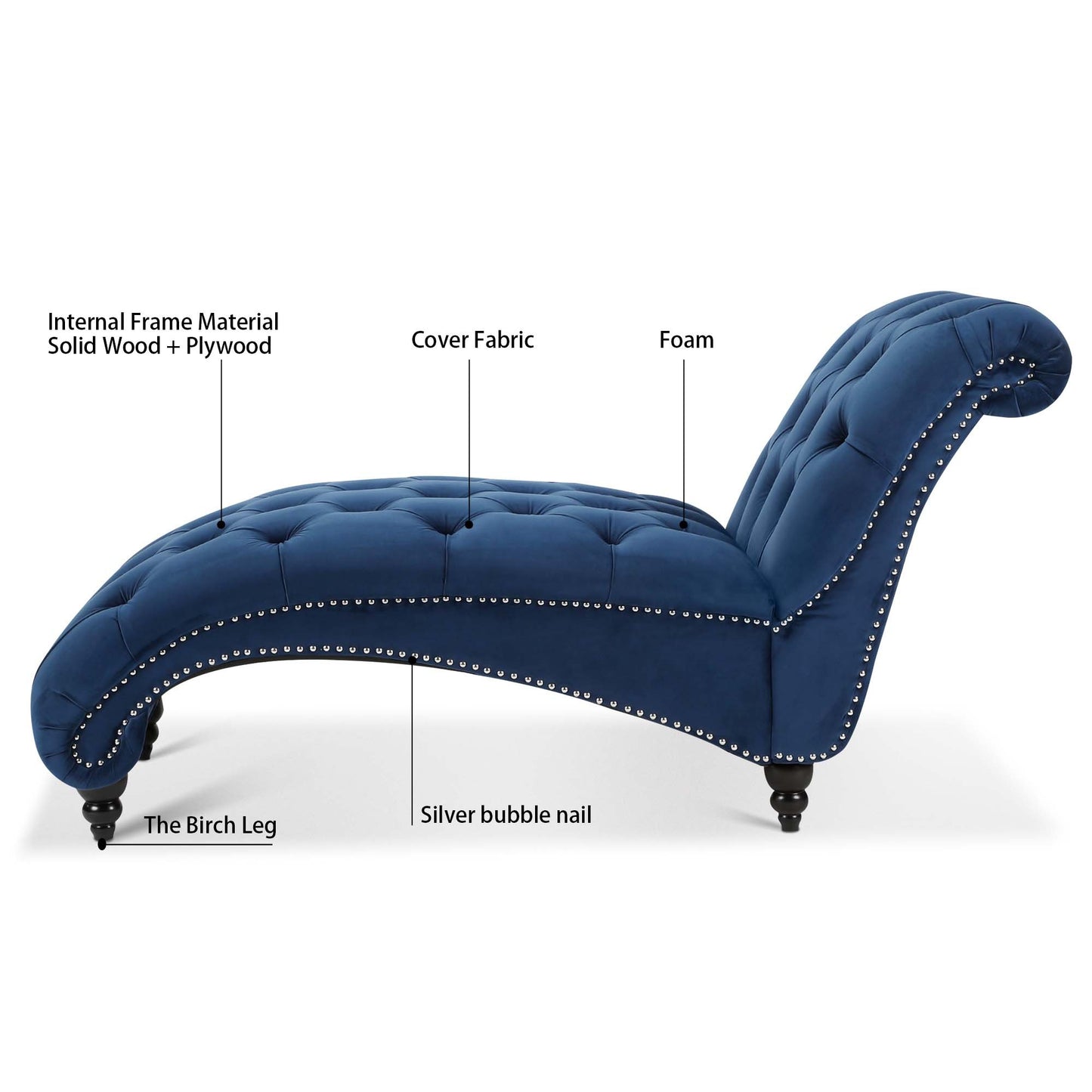 Tufted Armless Chaise Lounge - Blue - detail view 6