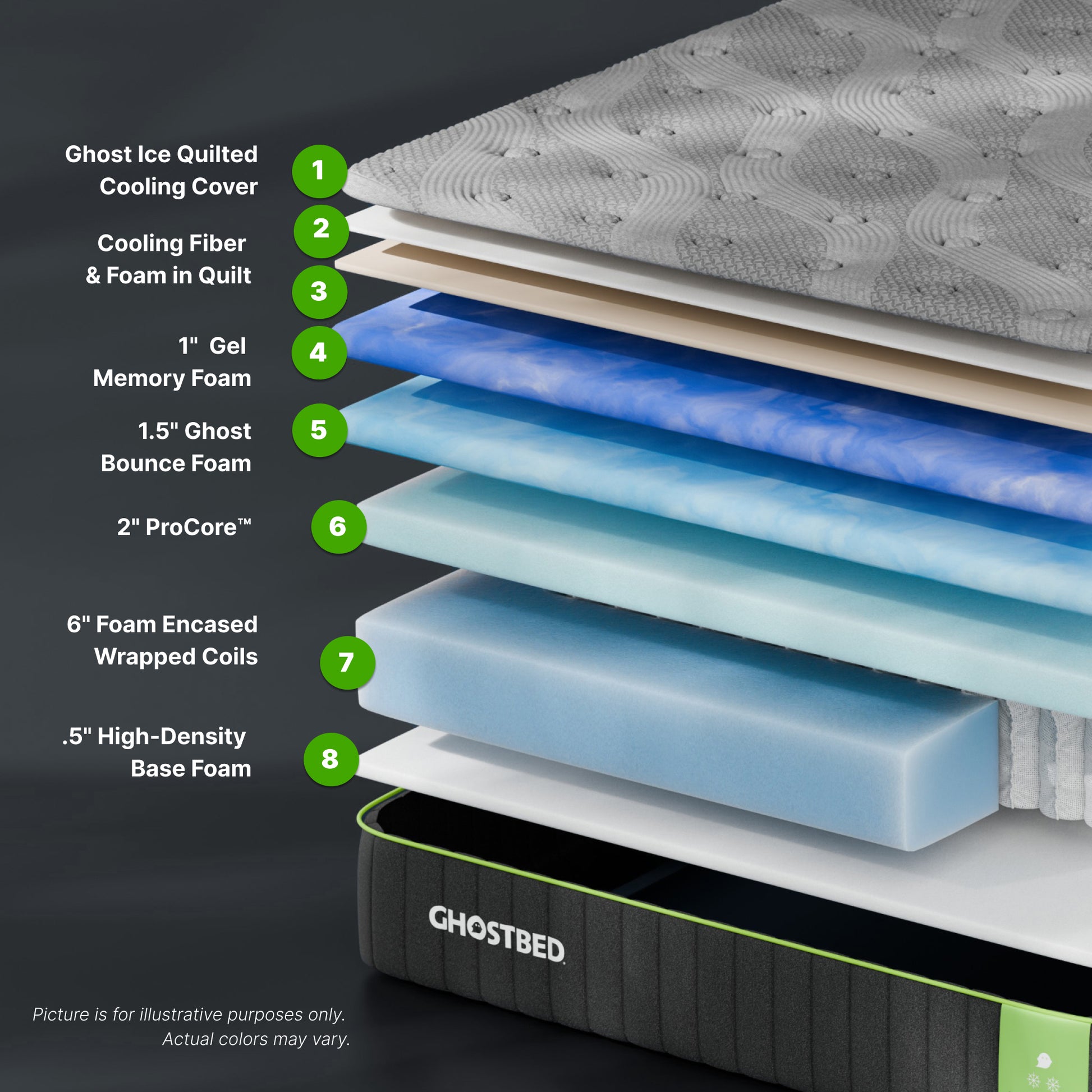 Ghostbed Supreme 12' King Hybrid Mattress with Ghost Ice Quilted Cover in Grey - detail view 4