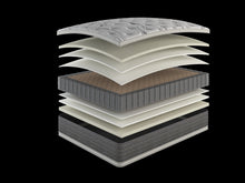 14.5" Dream Flex Two Sided Pillow Top Cal King Mattress - White+gray - detail view 6