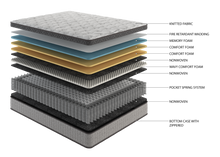 Ashlyn 12" Diamond Innerspring Hybrid and Cooling Gel Memory Foam Mattress - Gray - detail view 5