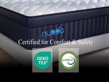 NUBBA 12' TWIN SIZE PREMIER LUXURY HYBRID MATTRESS - FIRM - White - detail view 3