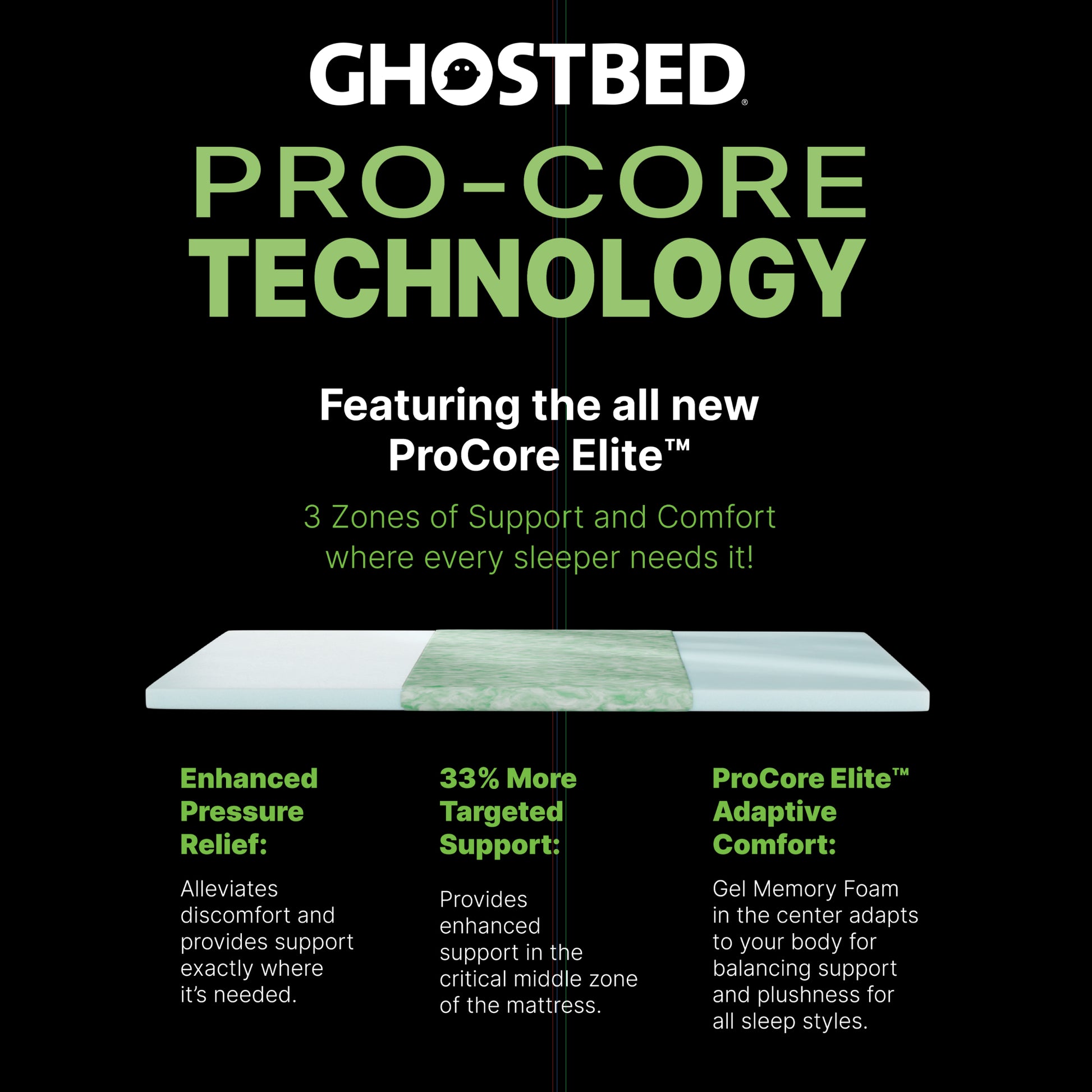 Ghostbed Premium 14' King Foam Mattress in Grey with Cooling Ghost Ice Cover and Copper-Infused Memory Foam - detail view 7