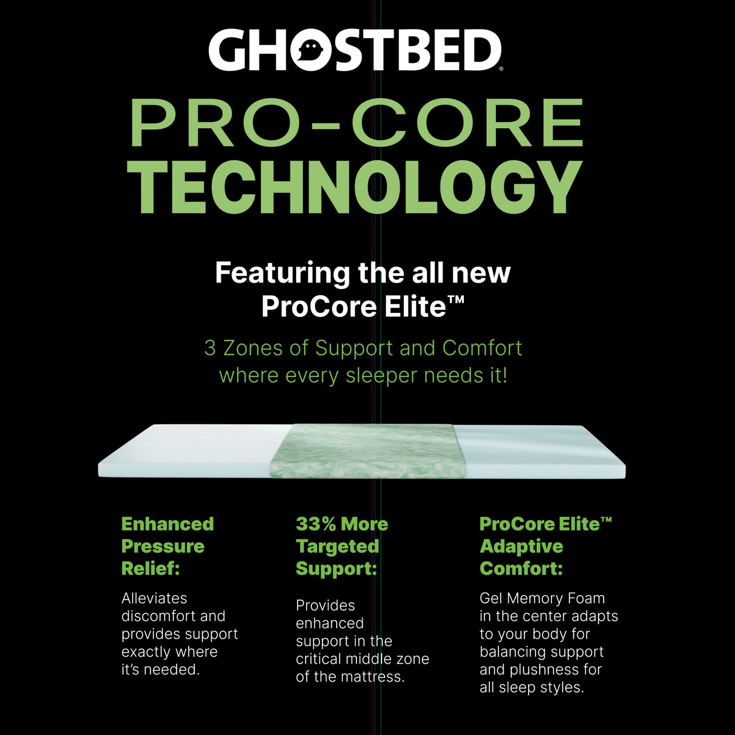 Ghostbed Premium 14' Queen Foam Mattress in Grey with Cooling Ghost Ice Cover and Copper-Infused Memory Foam - detail view 7