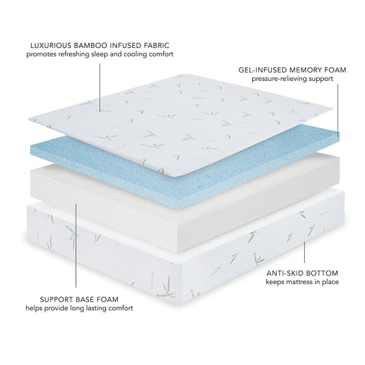 10-Inch Dual Layer Memory Foam Mattress with Bamboo Infused Cover - King - White - detail view 2