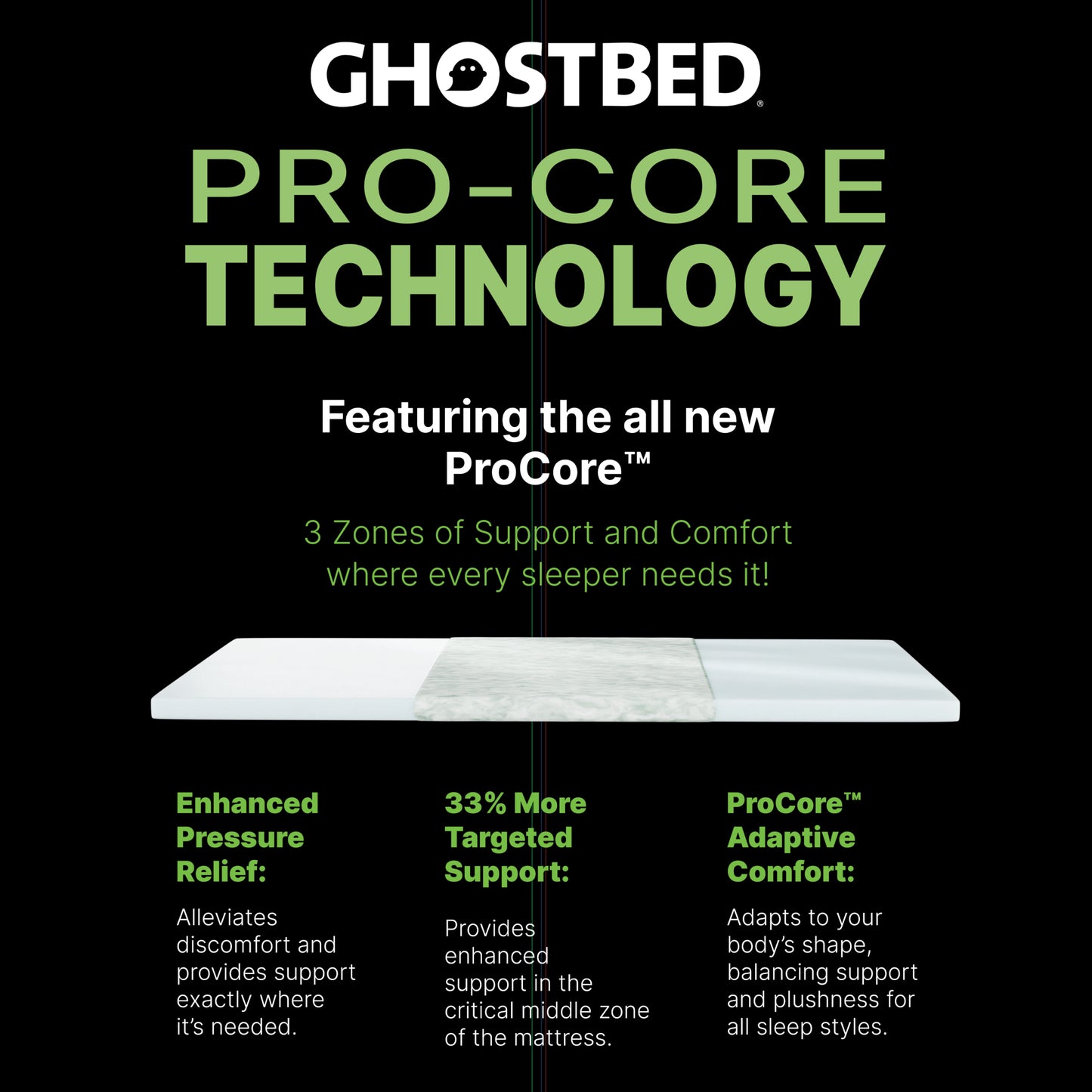 Ghostbed Supreme 12' King Foam Mattress in Grey with Procore Technology and Cooling Cover - detail view 7