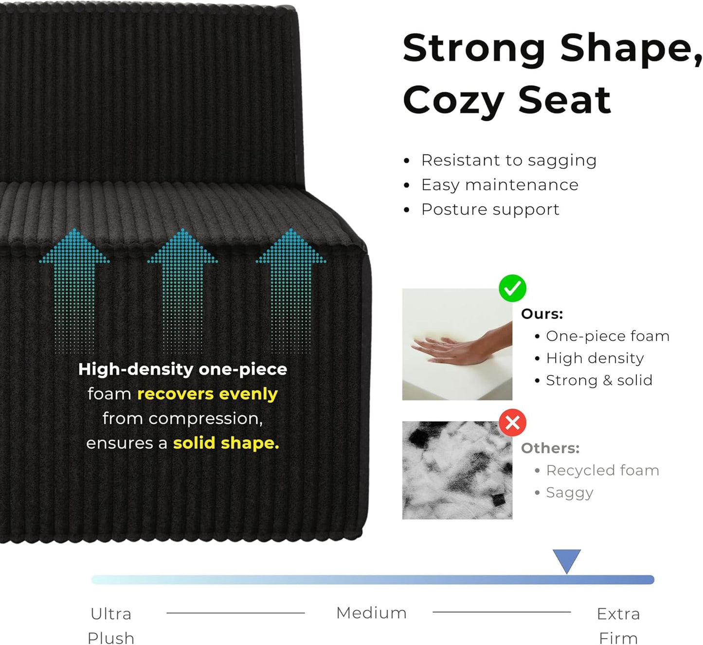 Kimara Modern Chenille Compressed Foam Sofa & Loveseat Set – Black or Gray