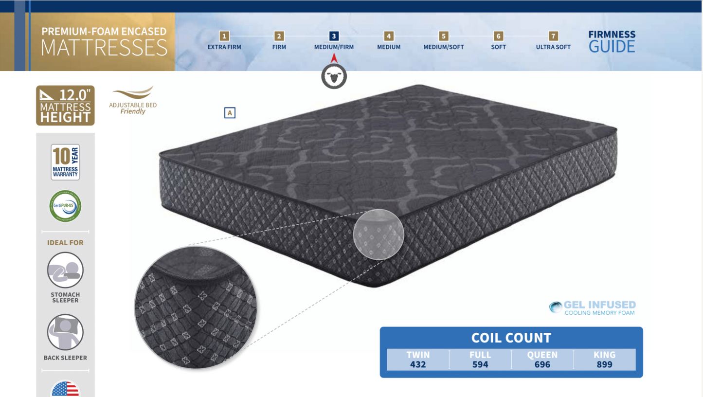 Bellamy Firm 12" Cooling Gel w. Pocket Coil Mattress - Medium Firm