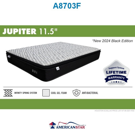Jupiter 11.5" Eurotop Mattress