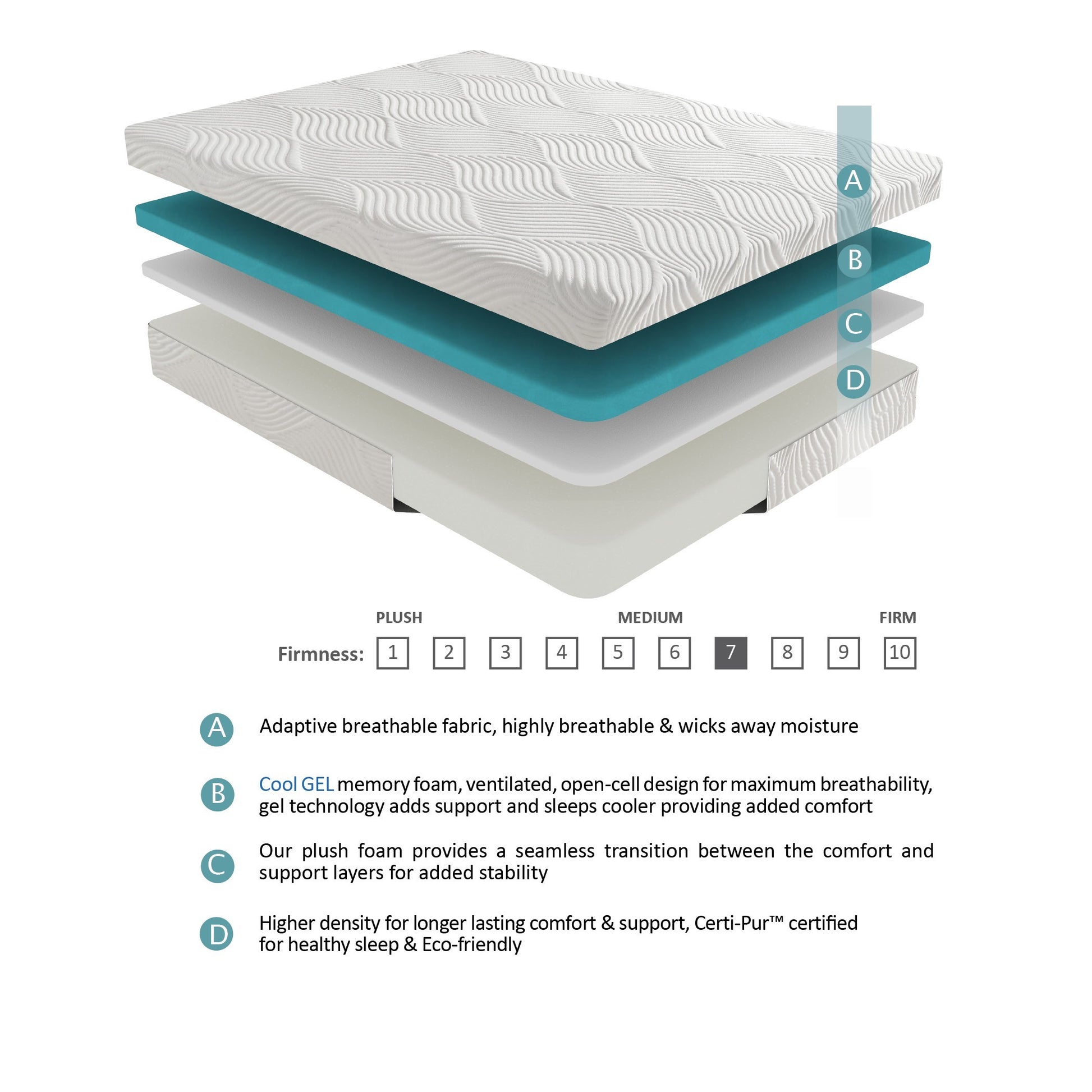 10-inch Twin Size Bed Mattress Gel-Infused Memory Foam Mattress, Firm, White, Mattress in a Box