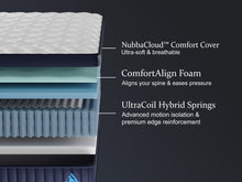 NUBBA 12' TWIN SIZE PREMIER LUXURY HYBRID MATTRESS - FIRM - White - detail view 4