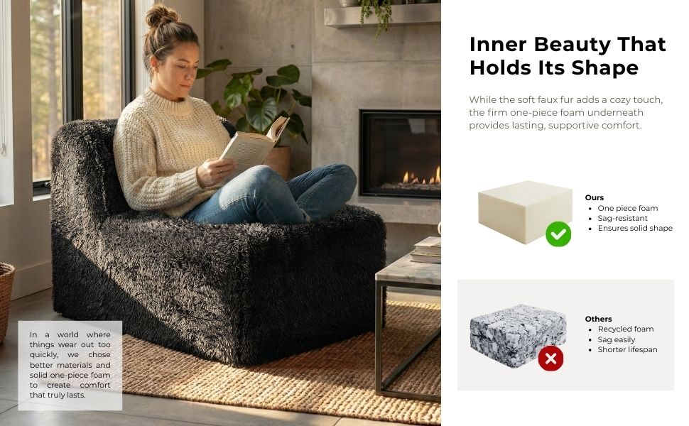 Nappi Modern Faux Fur Compressed Sofa - Black