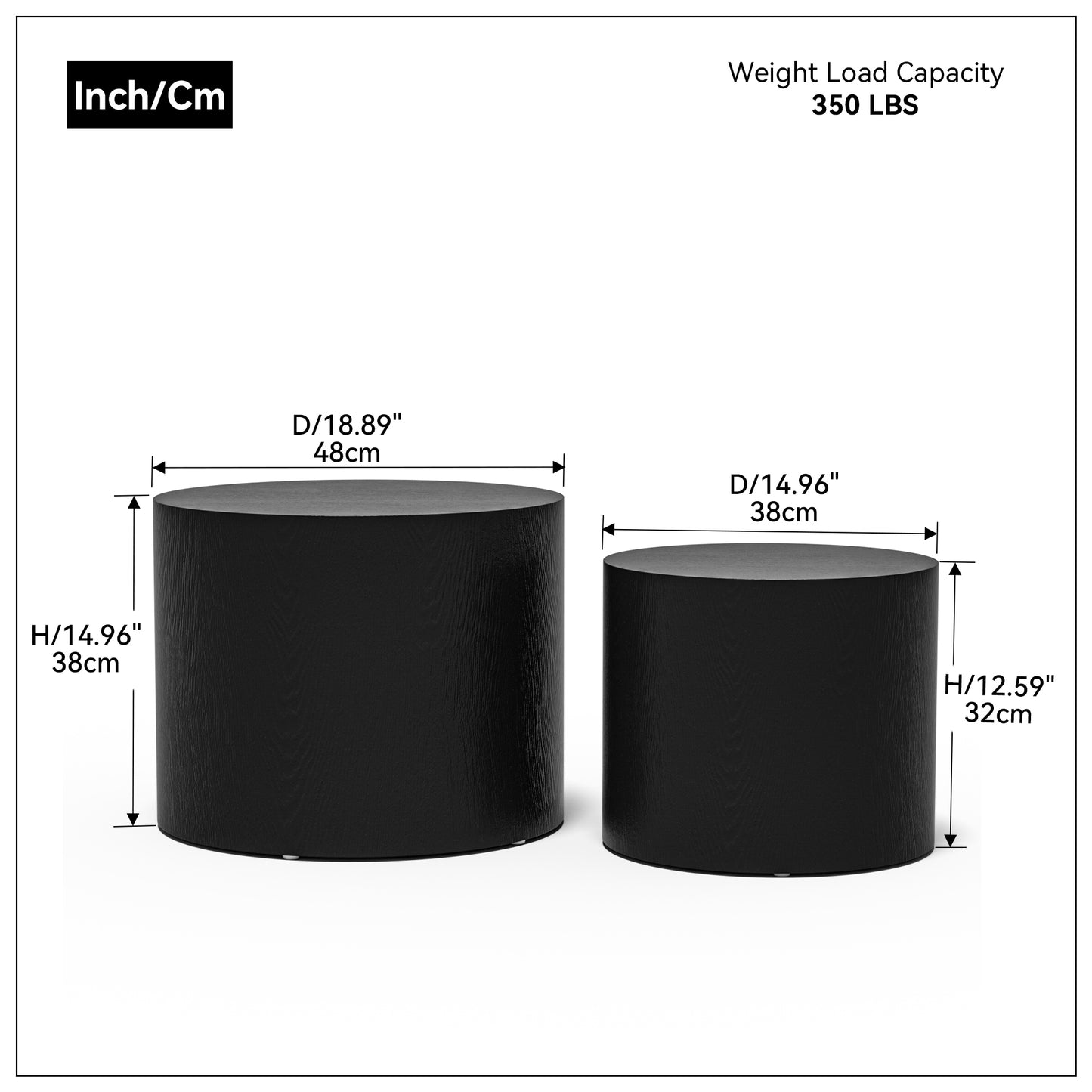 Modern 2 Piece Accent Table Set in Black